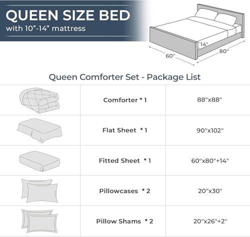 7 Piece Queen Comforter Set