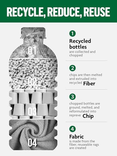 Microfiber Cleaning Cloth Rolls (675 Count)