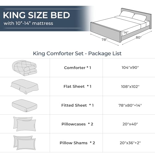 7 Piece King Comforter Set