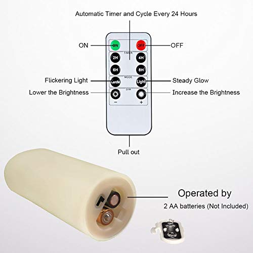 7"x 2.2" Flickering Flameless Candles (6 Count)