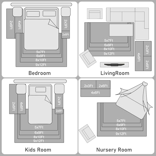 Area Rugs 9x12 Living Room (108 Sq Ft)