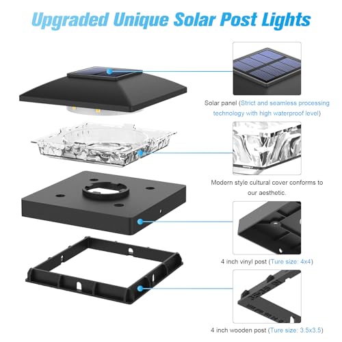 4x4 Solar Post Cap Lights (12 Count)