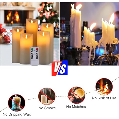 Flameless Battery Operated LED Candles 10key Remote Control 24 (5 Count)