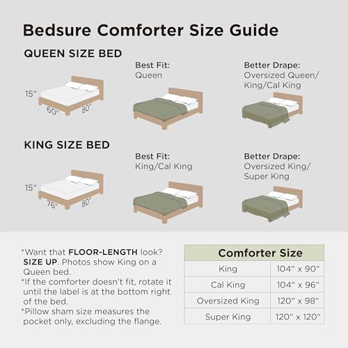 King Size Comforter Set