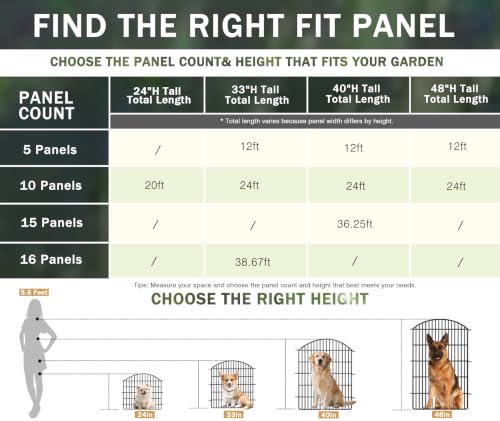 15 Panels Decorative Garden Fence with Lock