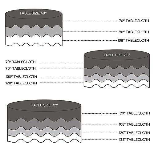 5 Pack 120 Inch Black Tablecloths for Round Tables (5 Count)
