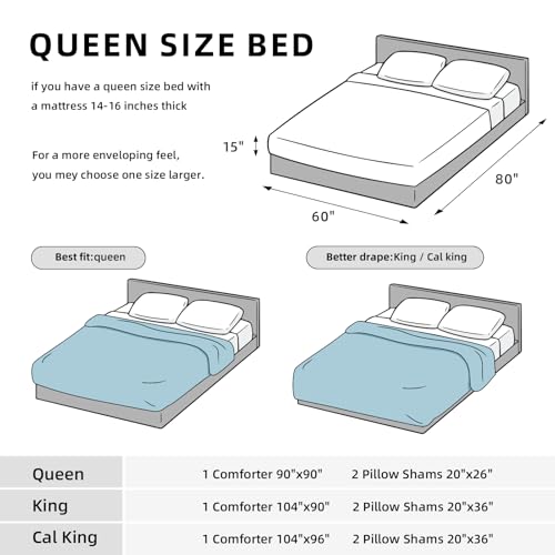 Fluffy Queen Comforter Set