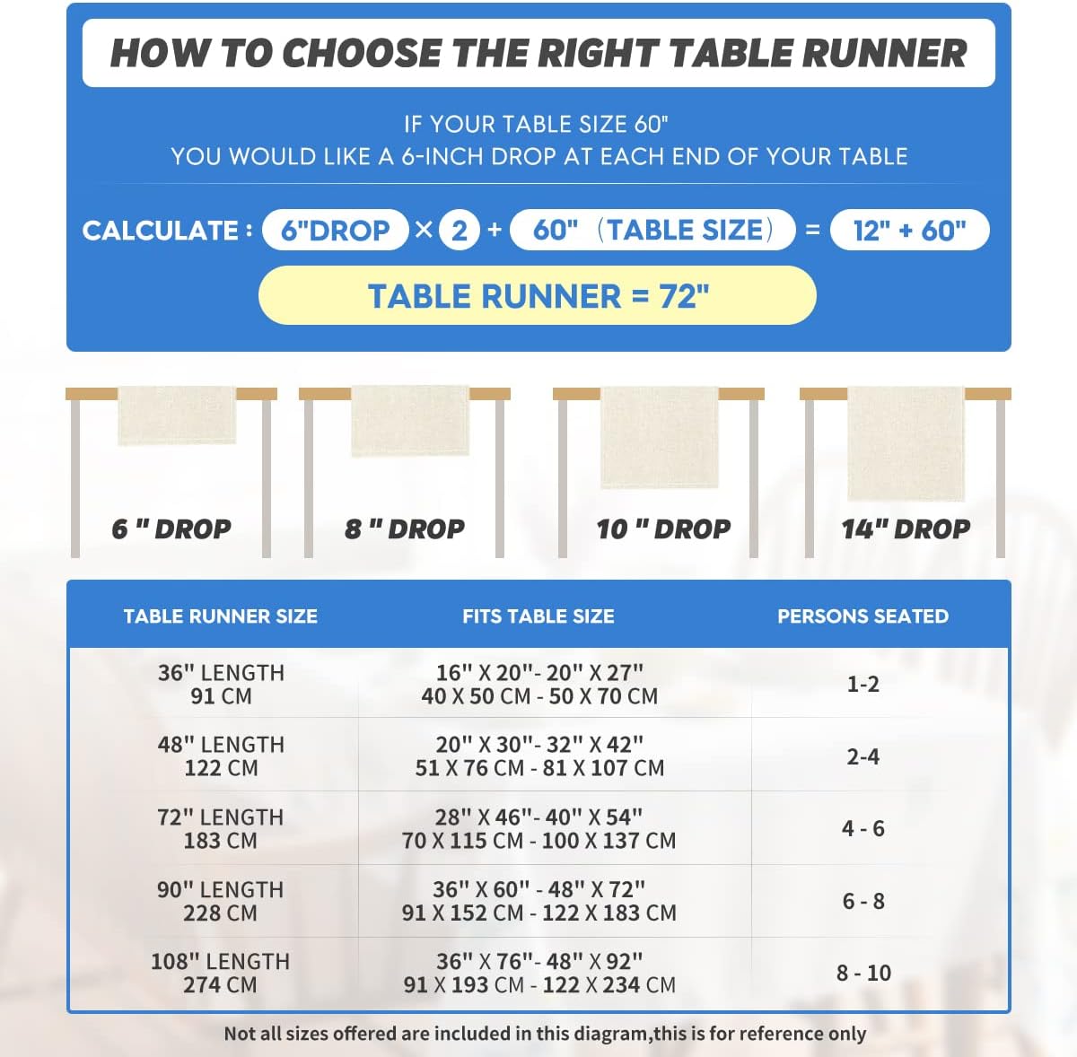 Artoid Mode Snowman Christmas Birds Trees Table Runner, Seasonal Winter Xmas Holiday Kitchen Dining Table Decoration for Indoor Outdoor Home Party Decor 13 x 120 Inch