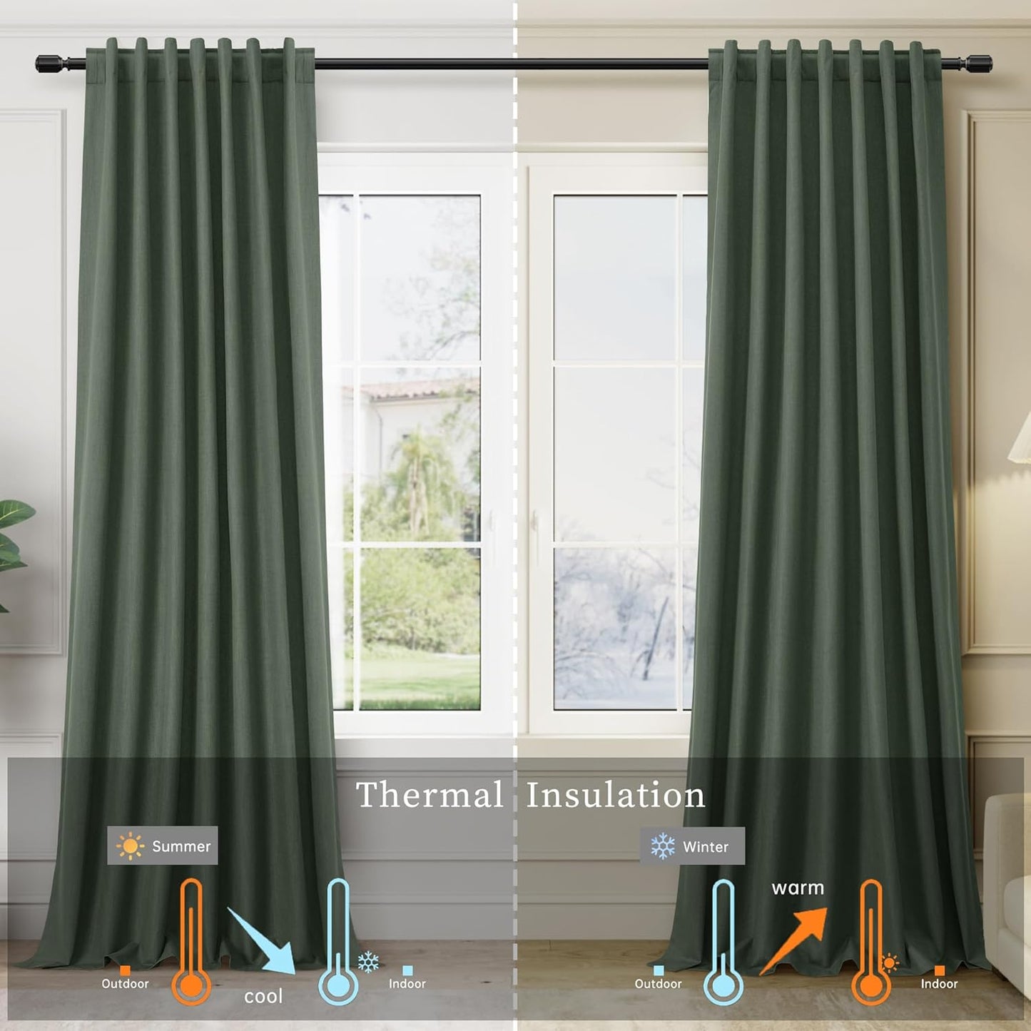BOODII 108 Inch Black Out Curtains 2 Panels Set Back Tab Thermal Insulated Olive Green Linen Textured Blackout Curtains Noise Reducing for Farmhouse Living Room Darkening Window Drapes Loden 52x108