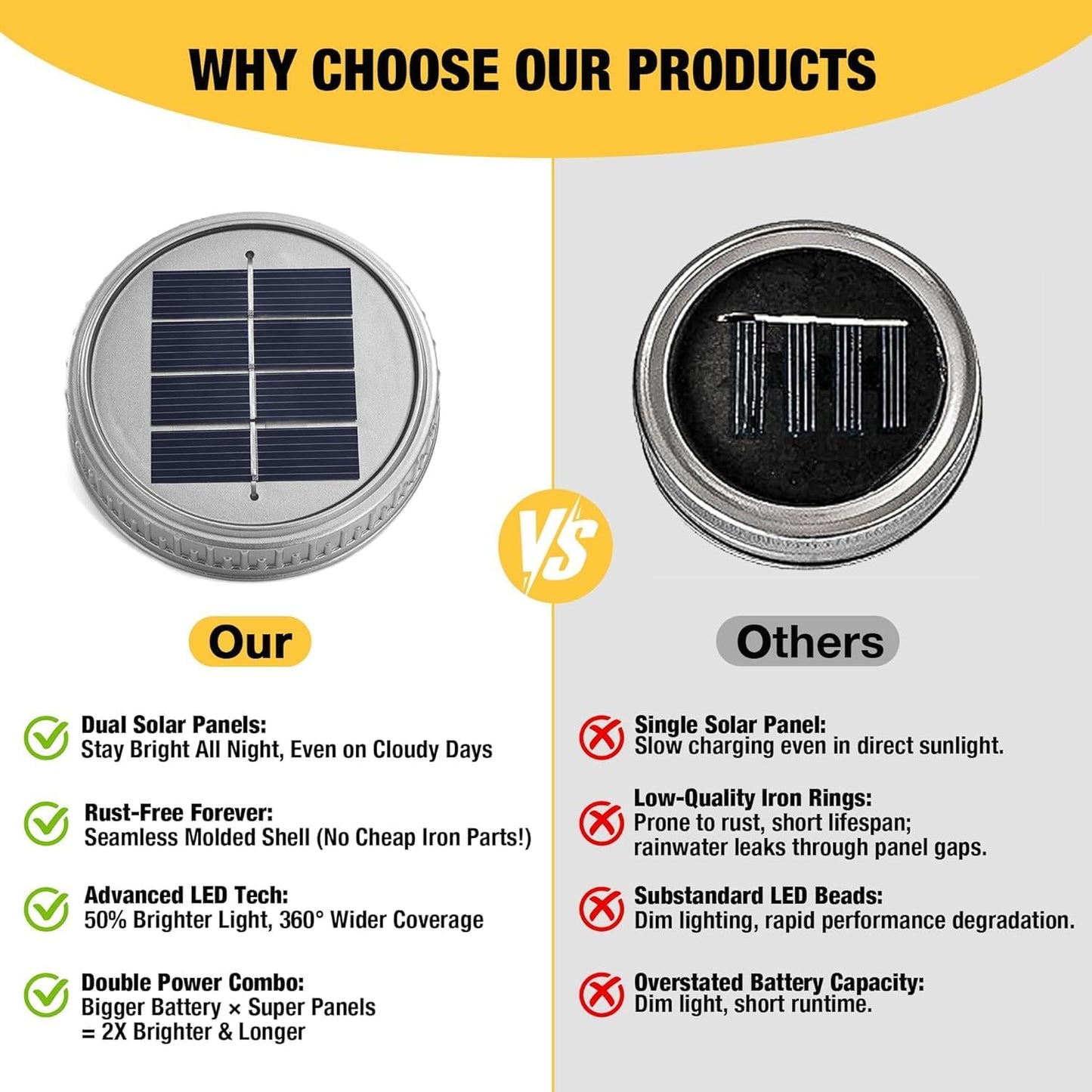 Cooo 2 Pack Mosaic Lanterns Outdoor Waterproof with 215% Larger Solar Panel, Never Rust Lids, True Capacity Battery- Solar Mason Mosaics Jar Lantern for Patio Garden Yard Balcony Hanging or Table