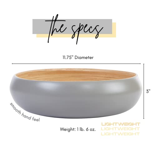 Fruit Bowl for Kitchen Counter