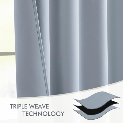 Light Blue Back Tab Blackout Curtains 52x72 Inches Long 2 Panels Set (2 Count)