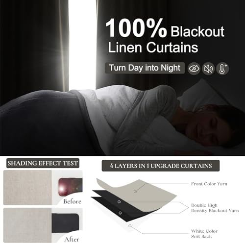 88 Inch Blackout Curtains for Living Room Thermal Noise Reduction Sliding Door Two Burg Country Style Linen Window Curtain & Drapes for Track System Back Tab (2 Count)