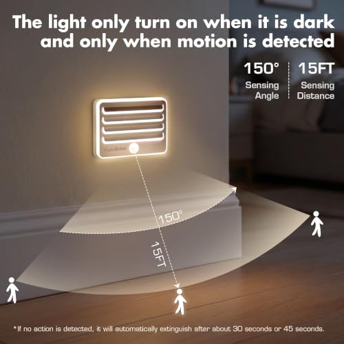 3 Pack Motion Sensor Night Lights (3 Count)