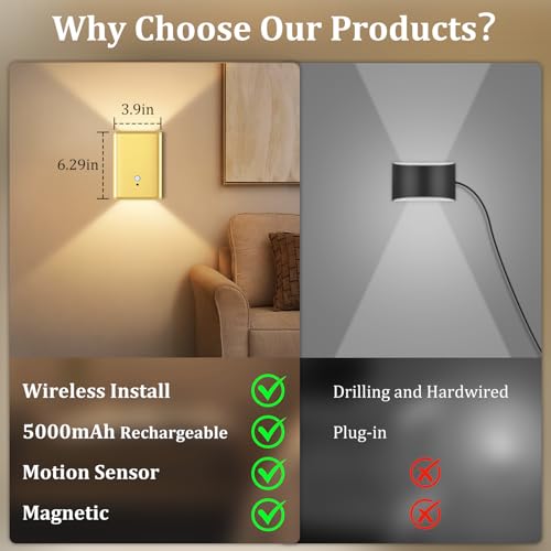 Motion Sensor Wall Sconce (4 Count)