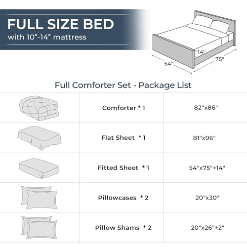 7 Piece Full Comforter Set