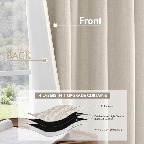 100% Blackout Back Tab Pleat Linen Curtains 50" Wx72 L (2 Count)