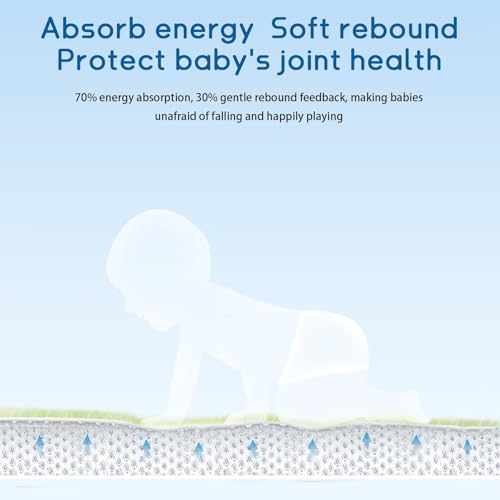 Baby Play Mat for Floor Nursery Muscle Area Rug Playroom Rug 47"x47" Elastic Foam 1.3" Thick Crawling Mat for Babies