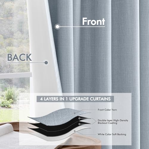 100% Blackout Back Tab Pleat Linen Curtains 50" Wx72 L (2 Count)