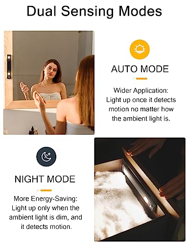 Under Cabinet Lights (2 Count)