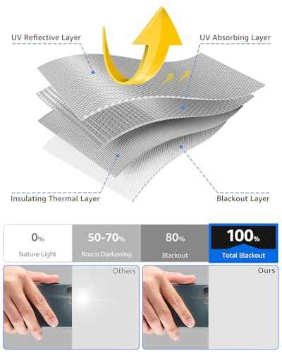 Blackout Curtains for Bedroom 75"x57" Portable No Drill Black Out Curtains with Heat