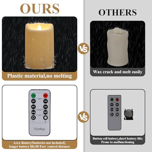 4" x 6" 8" 10" Waterproof Outdoor Flameless Candles with Remote (3 Count)