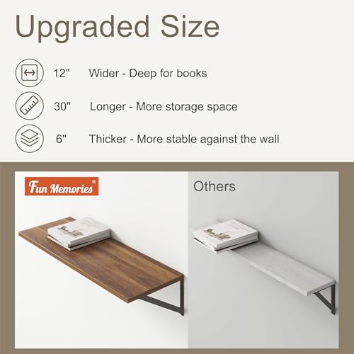 12 Inch Deep Floating Shelves