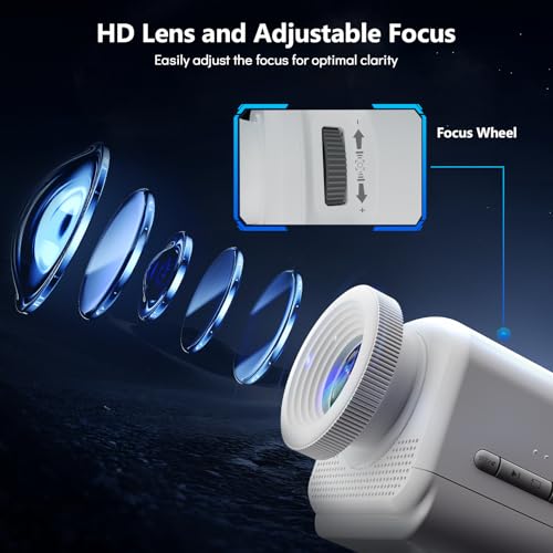 3D Projector with 60 Scenes