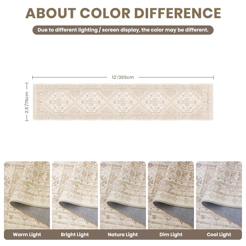 2'6 x 12' Runner Rug Non Slip (30 Sq Ft)