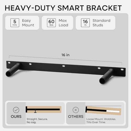 20 Inch Floating Shelves (2 Count)