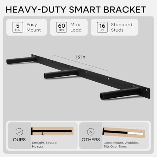 42 Inch DIY Floating Shelves (3 Count)
