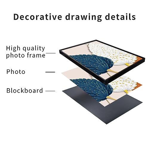 Wall Art Set of 3 Frames Canvas Wall art Decor Abstract Minimalism Natural Style Art Mural Posters & Prints (3 Count)
