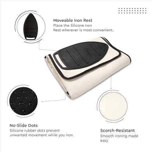 Anti Slip Ironing Mat