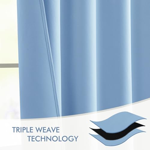 Sky Blue Back Tab Blackout Curtains 52x90 Inch Long 2 Panels Set (2 Count)