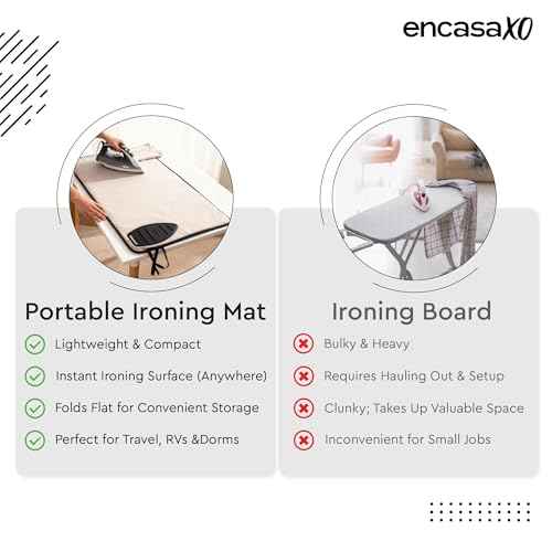 Anti Slip Ironing Mat