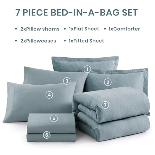 Full Comforter Set 7 Pieces Dusty Blue Cationic Dyeing Bed in a Bag