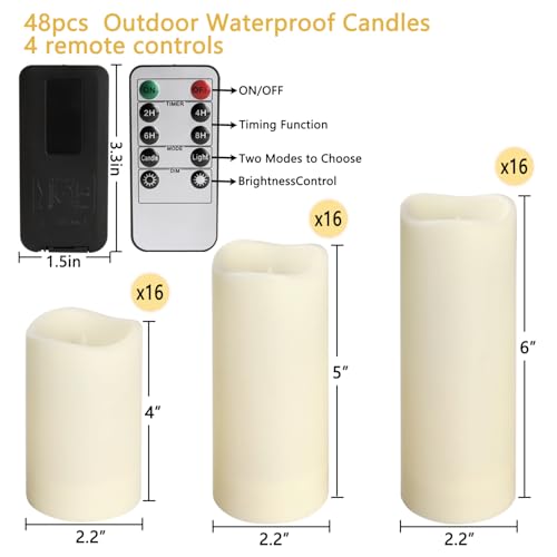 48 Pack LED Flameless Candles with Remote Control (48 Count)