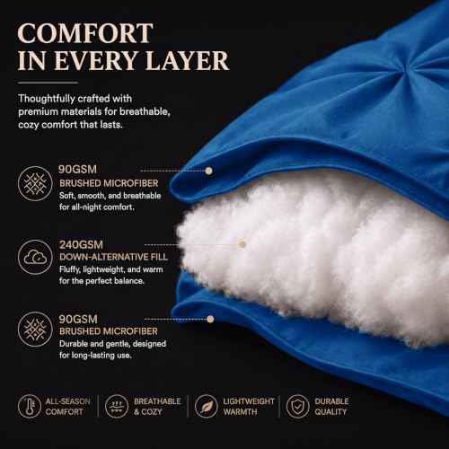 King Size Comforter Set Classic Blue