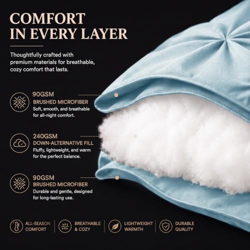 King Size Comforter Set Light Blue