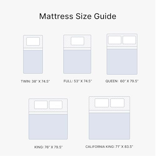 Chime Memory Foam 10 Inch Full Mattress