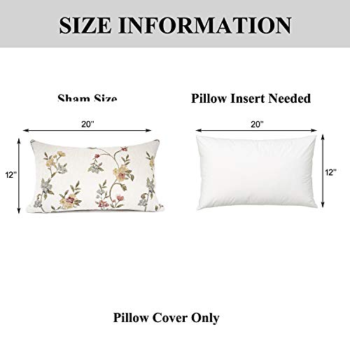 Classical Embroidery Jacquard Farmhouse Oblong Rectangle Chenille Beige Floral Pattern Decorative Throw Pillow Case