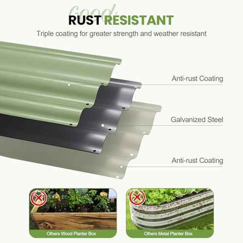 Raised Garden Beds Outdoor