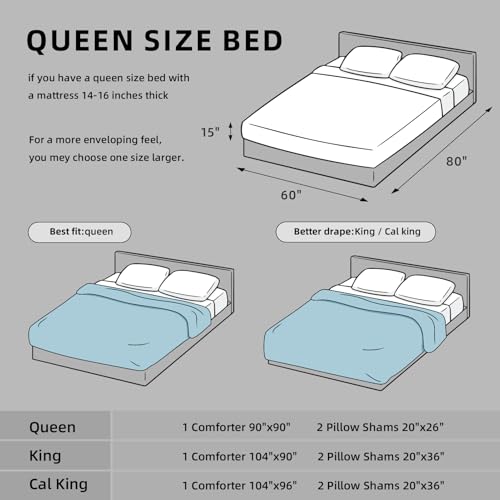 Fluffy Queen Comforter Set
