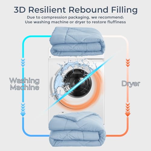 7 Piece Full Comforter Set