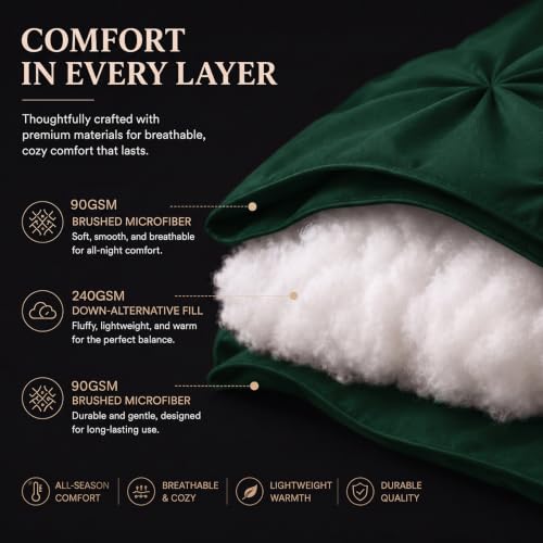 Full Size Comforter Sets Emerald Green