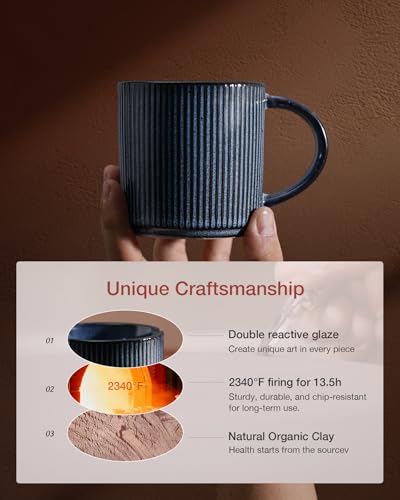 Coffee Mug Set of 4 (4 Count)