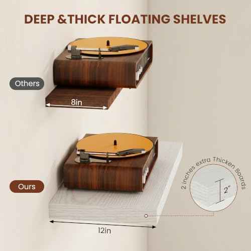 Deep Floating Shelves 40x12” Set of 2 (2 Count)