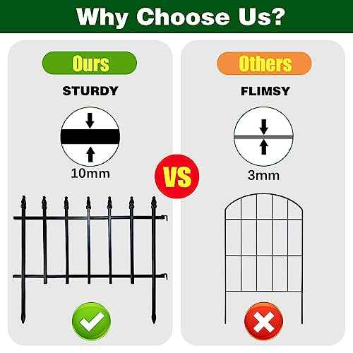 Metal Decorative Garden Fence 22" Wide x 18" High (36 Sq Ft)
