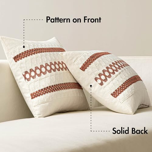 Set of 2 Fall Rust Decorative Pillow Covers 20x20 (2 Count)