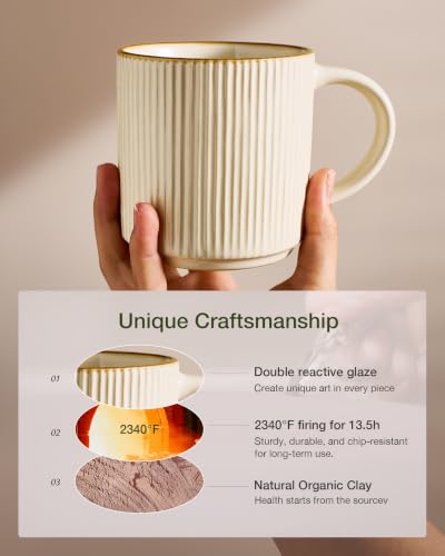 Coffee Mug Set of 8 (96 Count)